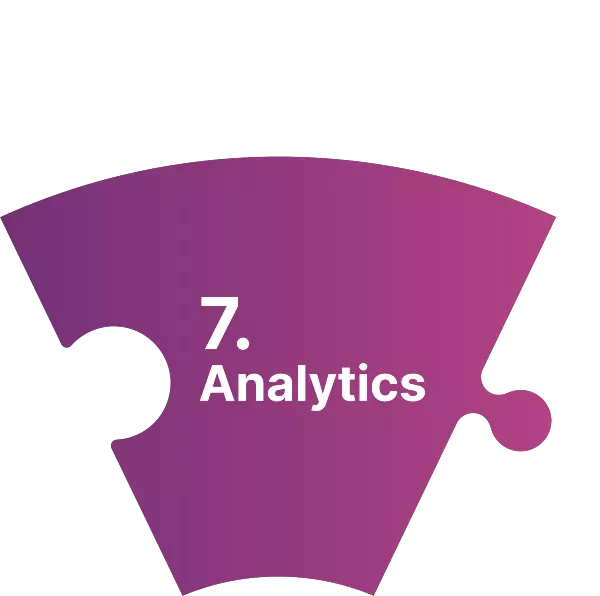 Marketing Analytics