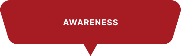 Awareness SEO Marketing
