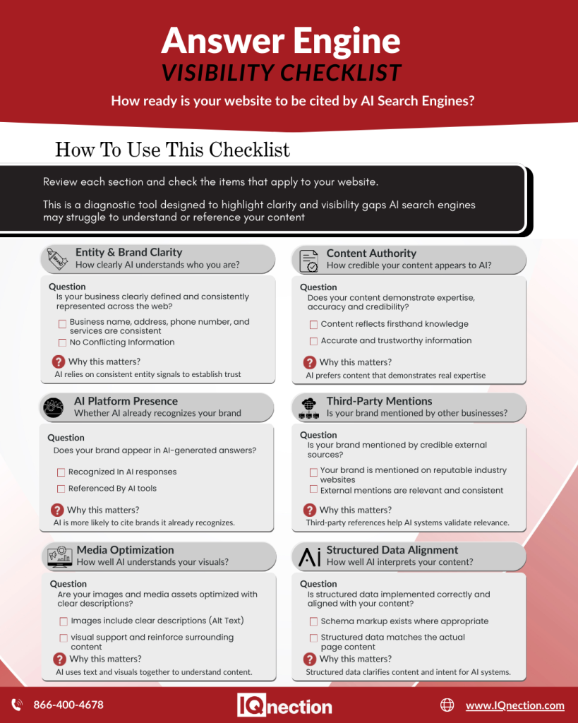 Illustration representing a free AEO assessment for business visibility in AI search